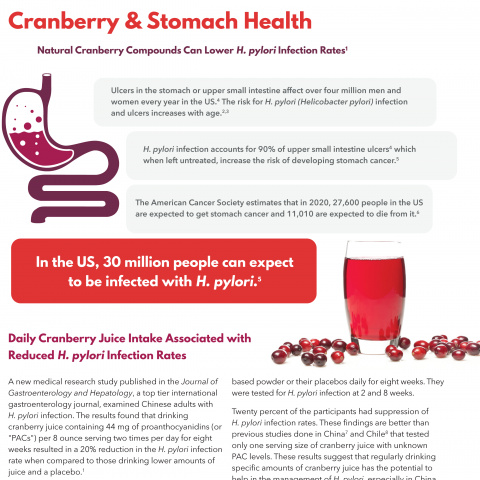 Benefits of cranberry juice for men outlet